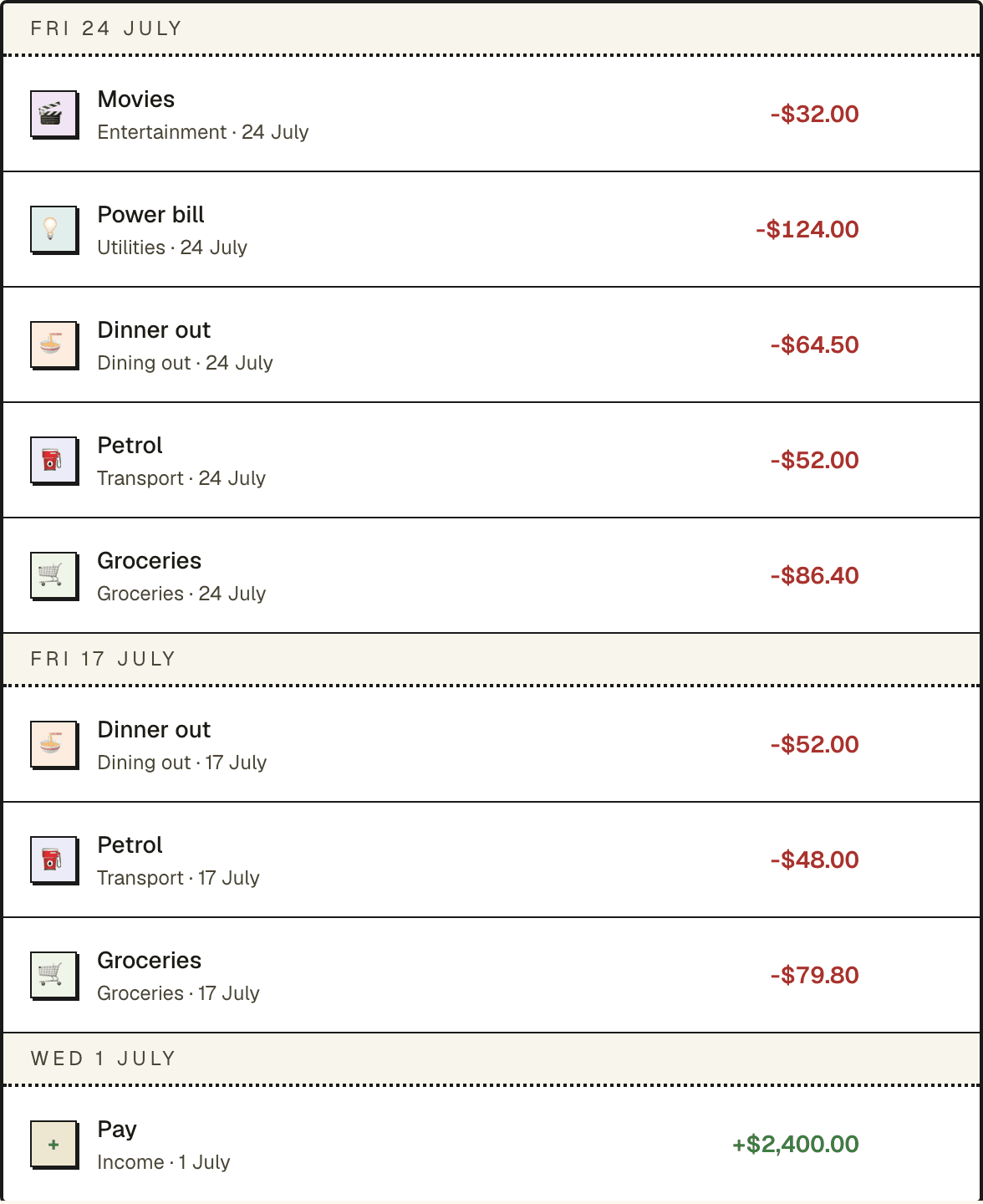 The Stead transactions ledger: groceries, petrol, dinner out and a pay day, added by hand with categories and amounts